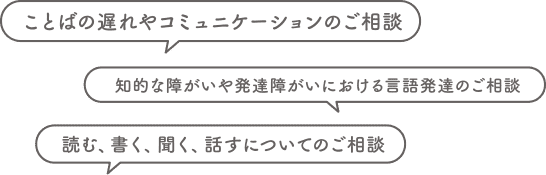 ことばの遅れやコミュニケーションのご相談 知的な障がいや発達障がいにおける言語発達のご相談 読む、書く、聞く、話すについてのご相談